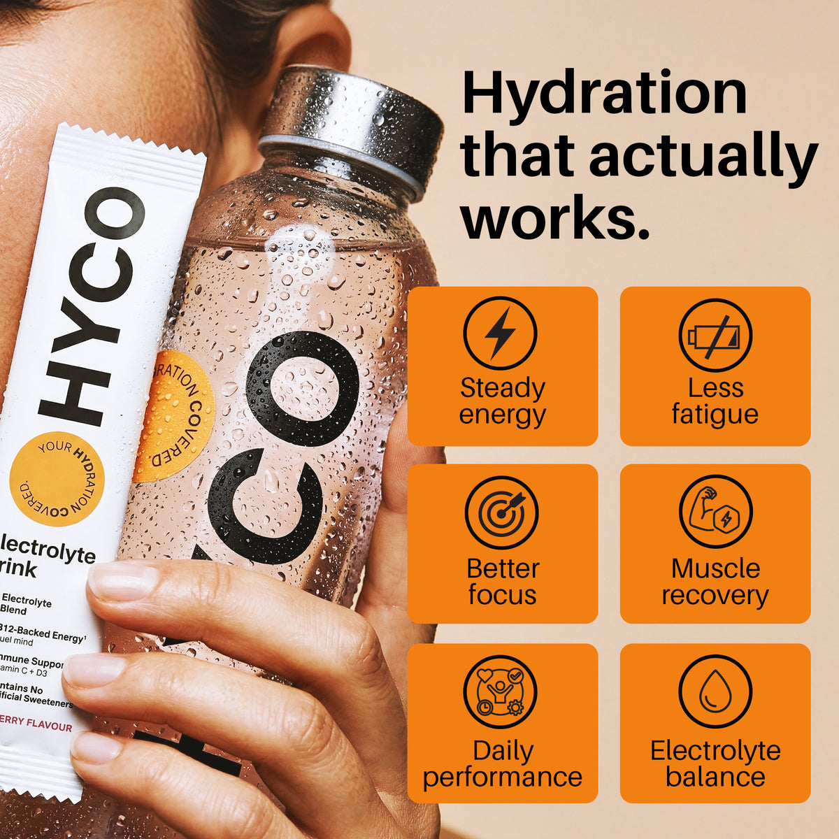 Shop HYCO – HYCO